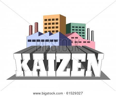 The word Kaizen means 