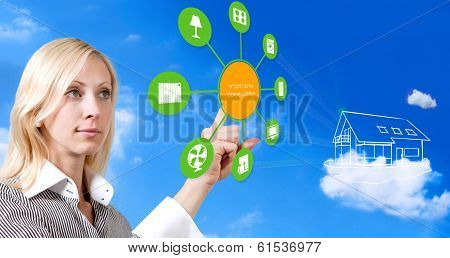 Smart Home Device - Home Control