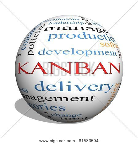 Kanban 3D Sphere Word Cloud Concept