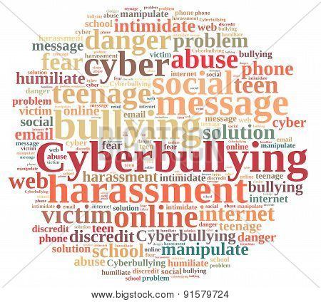 Cyberbullying.