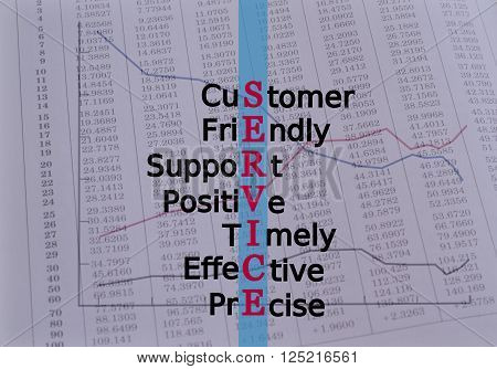 Acronym SERVICE Customer Friendly Support Positive Timely Effective Precise. Business Concept