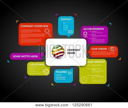 Vector Company infographic overview design template with colorful labels - dark version