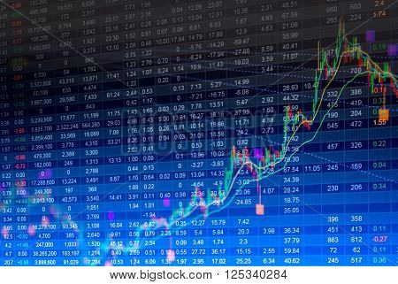Financial Data On A Monitor,stock Market Data On Led Display Concept