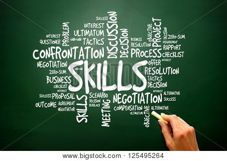 Skills Business Concept Words Cloud, Presentation Background..