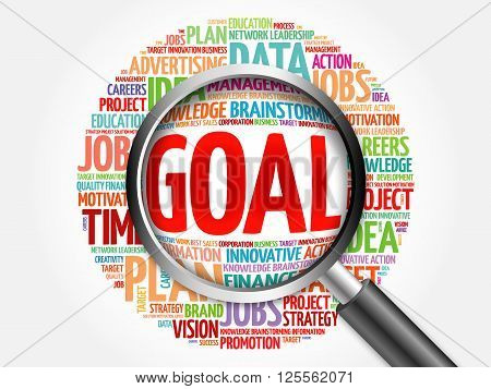 Goal Word Cloud With Magnifying Glass