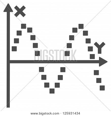 Sine Plot vector toolbar icon. Style is flat icon symbol, gray color, white background, square dots.