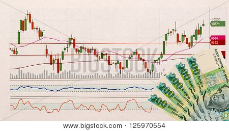 Stock Graph And Paper Money For Background.