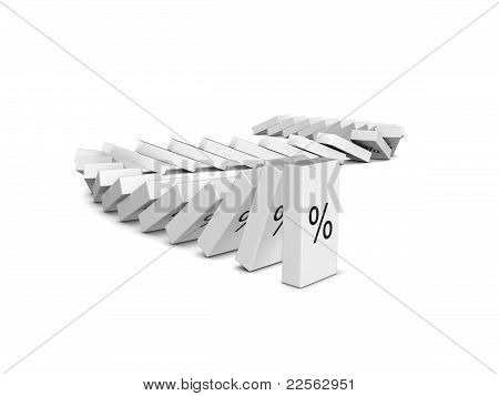 金融危机。多米诺骨牌效应