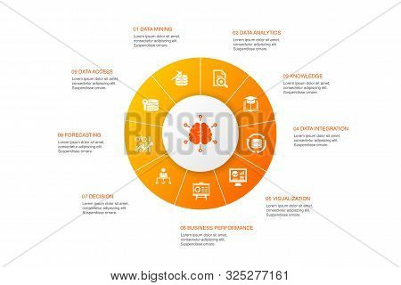 Business Intelligence Iinfographic 10 Steps Circle Design.data Mining, Knowledge, Visualization, Dec