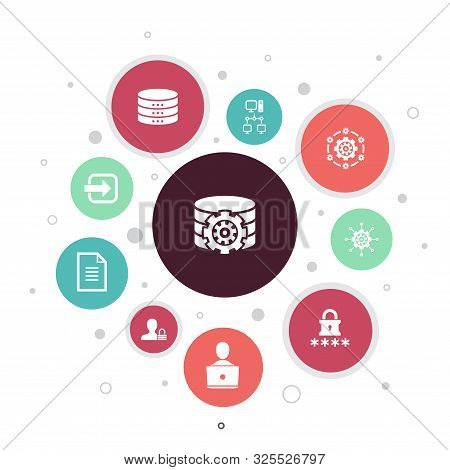 Dms Infographic 10 Steps Bubble Design. System, Management, Privacy, Password Icons