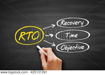 Recovery Time Objective (rto), Business Concept Acronym On Blackboard