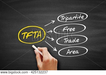 Tfta - Tripartite Free Trade Area Acronym, Business Concept On Blackboard