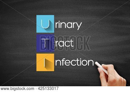 Uti - Urinary Tract Infection, Acronym Health Concept On Blackboard