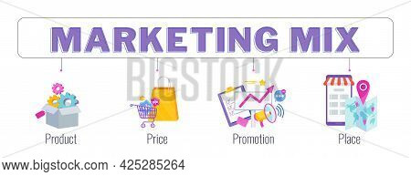 Four 4 Ps Marketing Mix Infographic Flat Vector Illustration