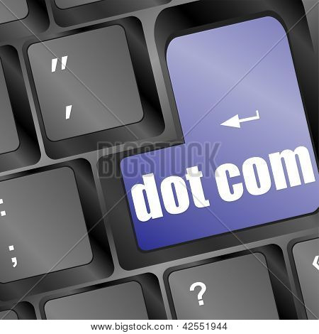 ปิดค่าของ Word Dot Com บนแป้นพิมพ์คอมพิวเตอร์