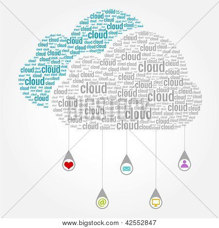 Cloud Computing palabras concepto con los iconos de la gota