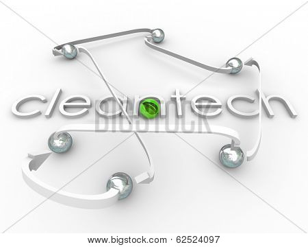 Cleantech Word 3D Background Innovative Energy Business