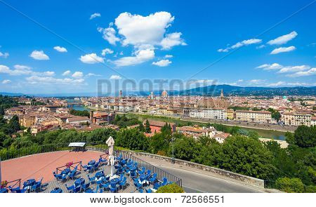 Florence City View