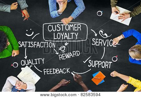 Customer Loyalty Satisfaction Support Strategy Concept