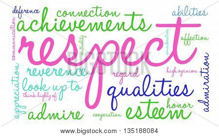 Respect Word Cloud