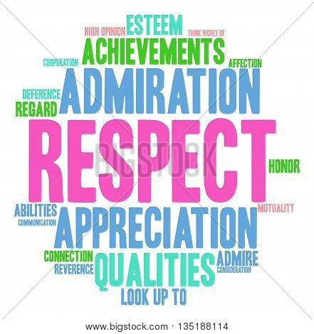 Respect Word Cloud