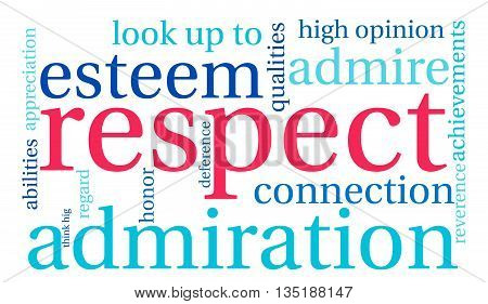Respect Word Cloud