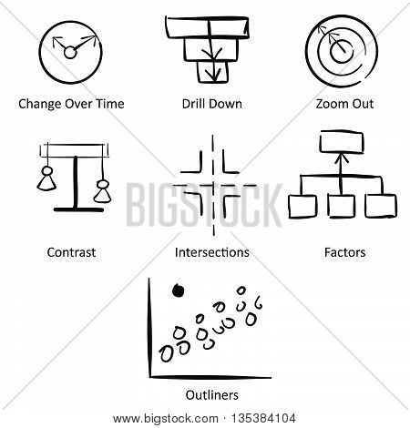 Storytelling With Data Concept Workflow Design
