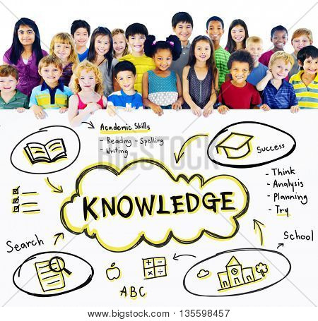 Lesson Training Study Knowledge Learning Concept