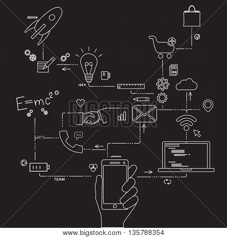 Set of application development, web site coding, information and mobile technologies vector icons and elements landing page. Modern concept vectors collection.