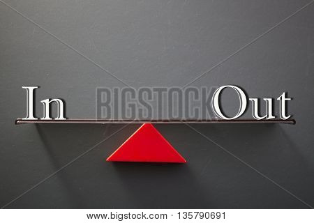  balance concept, words in and out  on blackboard