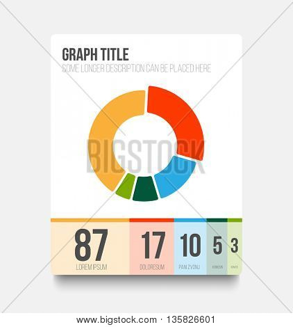 Vector flat user interface (UI) infographic template with colorful pie chart graph and it's values in the bottom