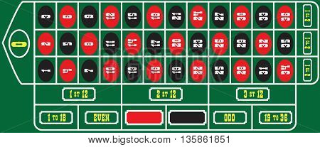 Basic Layout table roulette green cloth game board.