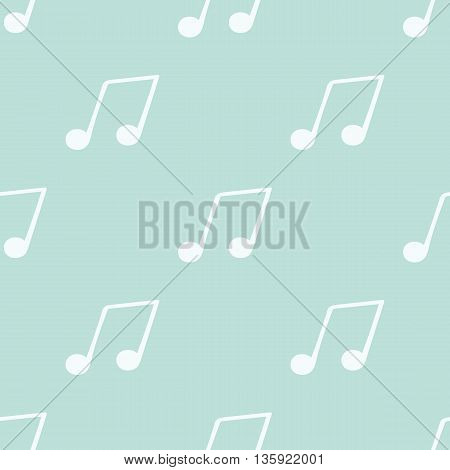 Notes Pattern 04