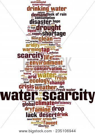 Water Scarcity Word Cloud Concept. Vector Illustration On White