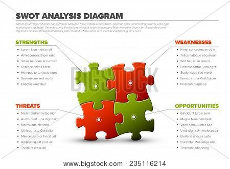 Vector Swot Diagram Schema Template Made From Four Puzzle Pieces Red And Green