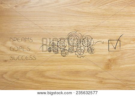 Achieve Everything Conceptual Illustration: Dreams Goals And Success Being Processed By Gearwheel Me