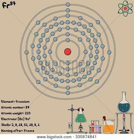 Large And Colorful Infographic On The Element Of Francium.