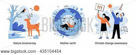 Nature Biodiversity Creative Metaphor Mother Earth, Climate Change Awareness Ecological Concept. Cli