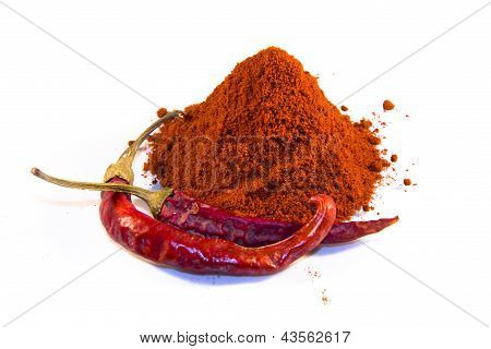Ungarsk paprika pulver