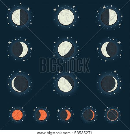 moon phase