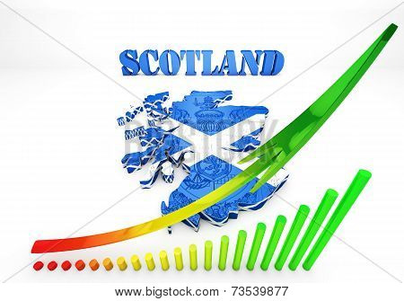 Scotland Map Flag 3D Illustration