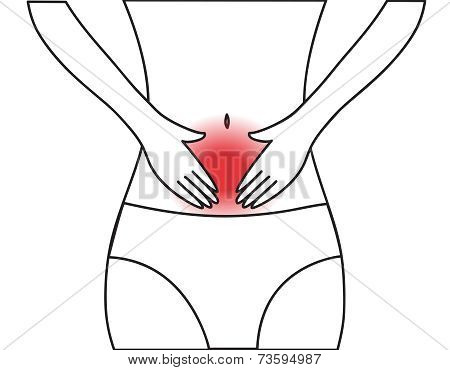 Abdominal Pain