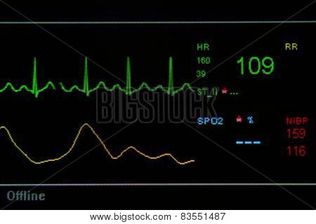 Ekg Monitor In Icu Unit