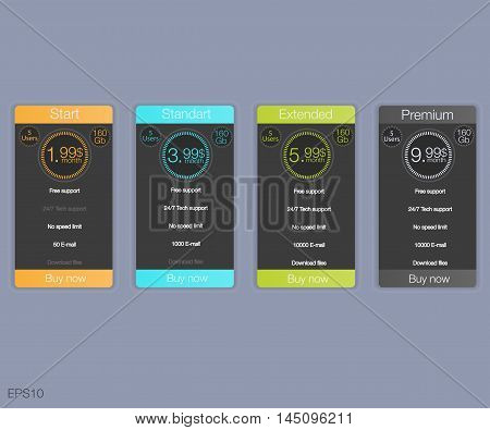 Four banner for the tariffs and price lists. Web elements. Plan hosting. Vector design for web app. Four banner for the clouded sky service.
