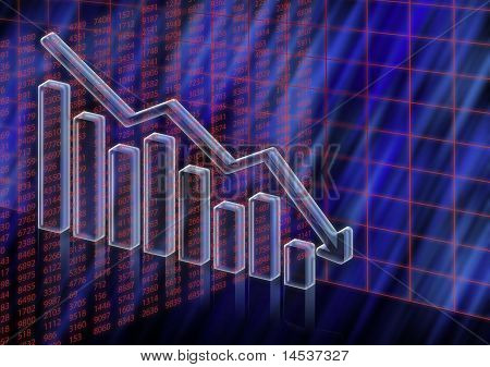 Stock value decreading