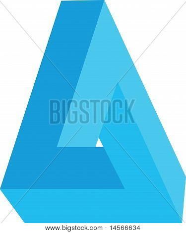 Never Ending triangolo