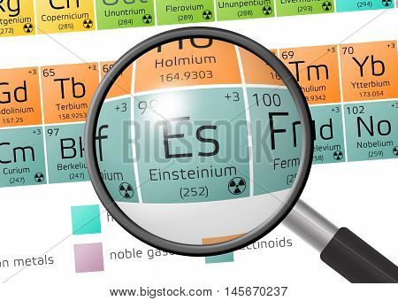 Element Of Einsteinium With Magnifying Glass