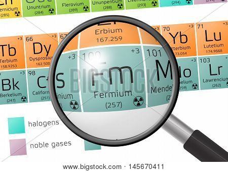 Element Of Fermium With Magnifying Glass