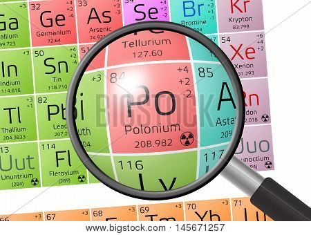 Element Of Polonium With Magnifying Glass