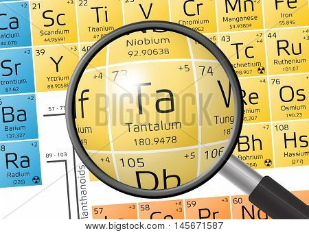 Element Of Tantalum With Magnifying Glass
